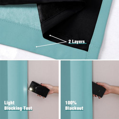 ChrisDowa 100% Blackout Curtains - Thermal Insulated Grommet Panels Set | Aqua, 38 x 63 Inch, 2 Thick Layers