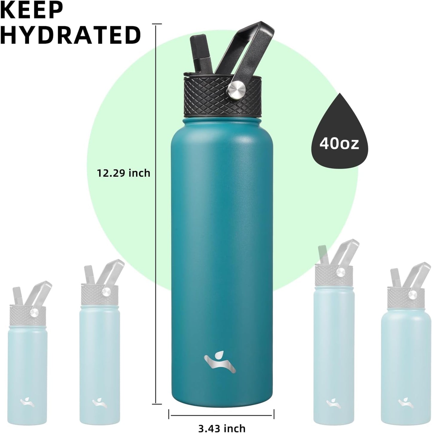 Skiennix 40oz Insulated Water Bottle - Durable Stainless Steel | Includes 3 Lids, Light Blue