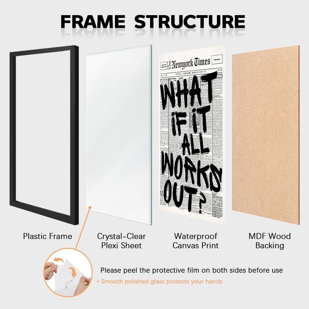 Skiennix Trendy Black and White Framed Wall Art | "What If It All Works Out" Poster for Stylish Dorm Decor