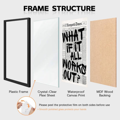 Skiennix Trendy Black and White Framed Wall Art | "What If It All Works Out" Poster for Stylish Dorm Decor