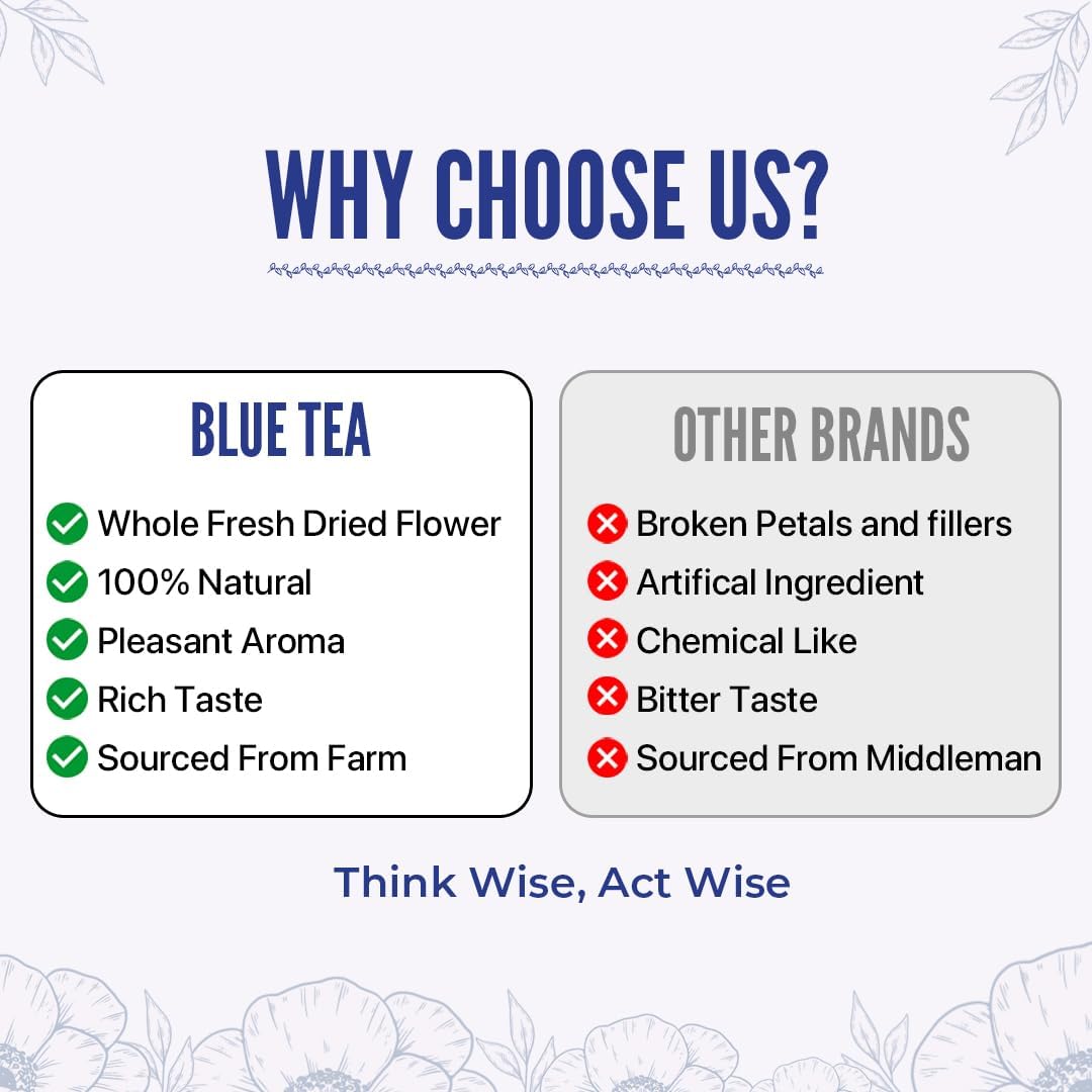 BLUE TEA - Combo Pack- Butterfly Pea Flower Tea (1.76oz) & Hibiscus Flower Tea (3.5oz) | DETOX TEA | Natural Ingredients - Flower Based - Herbal Tea - Vegan - Caffeine Free | Pet Jar Packaging