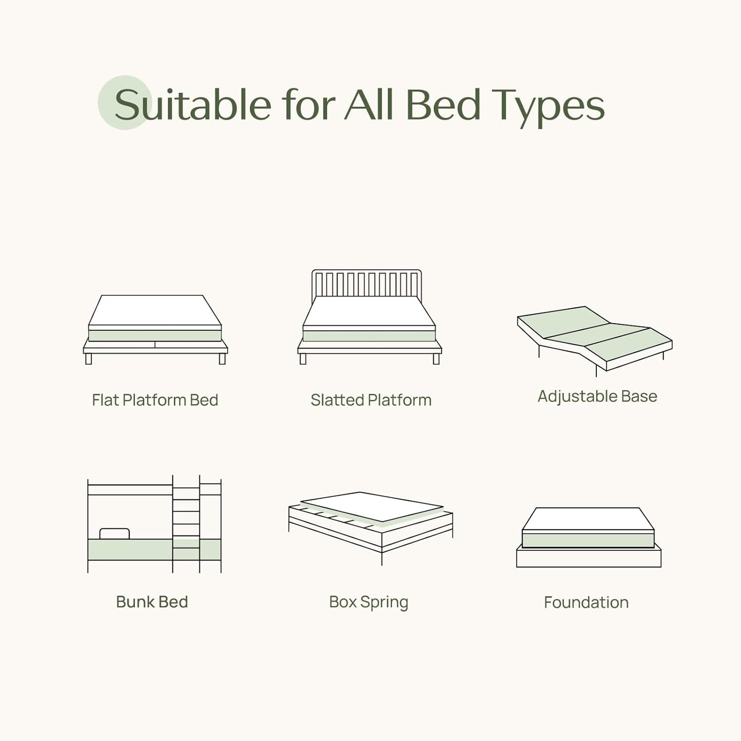 Rolanstar Queen Size Gel Memory Foam Mattress - 8 Inch, Breathable & Supportive, CertiPUR-US Certified, White