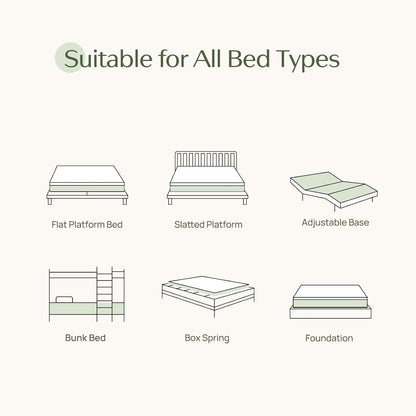Rolanstar Queen Size Gel Memory Foam Mattress - 8 Inch, Breathable & Supportive, CertiPUR-US Certified, White