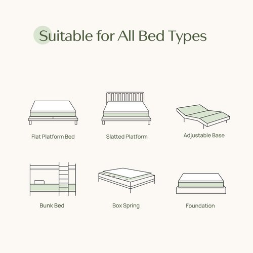 Rolanstar Twin Size Mattress, 6 Inch Gel Memory Foam Mattress in a Box, Fiberglass Free, Breathable for Cooler Sleep Supportive & Pressure Relief, CertiPUR-US Certified, White
