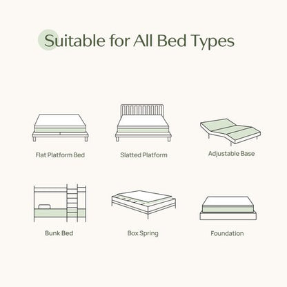 Rolanstar Twin Size Mattress, 6 Inch Gel Memory Foam Mattress in a Box, Fiberglass Free, Breathable for Cooler Sleep Supportive & Pressure Relief, CertiPUR-US Certified, White
