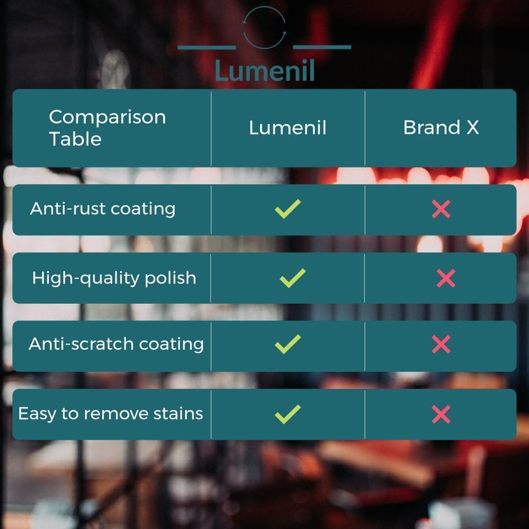 Set of 2-96oz, Smooth Silver Stainless Steel Water Pitcher With Ice Guard, stainless steel pitcher for restaurants.