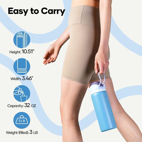 BUZIO 32 oz Insulated Stainless Steel Water Bottle - Triple Wall, Leakproof Lid, Keeps Drinks Cold 48H - Haze Blue