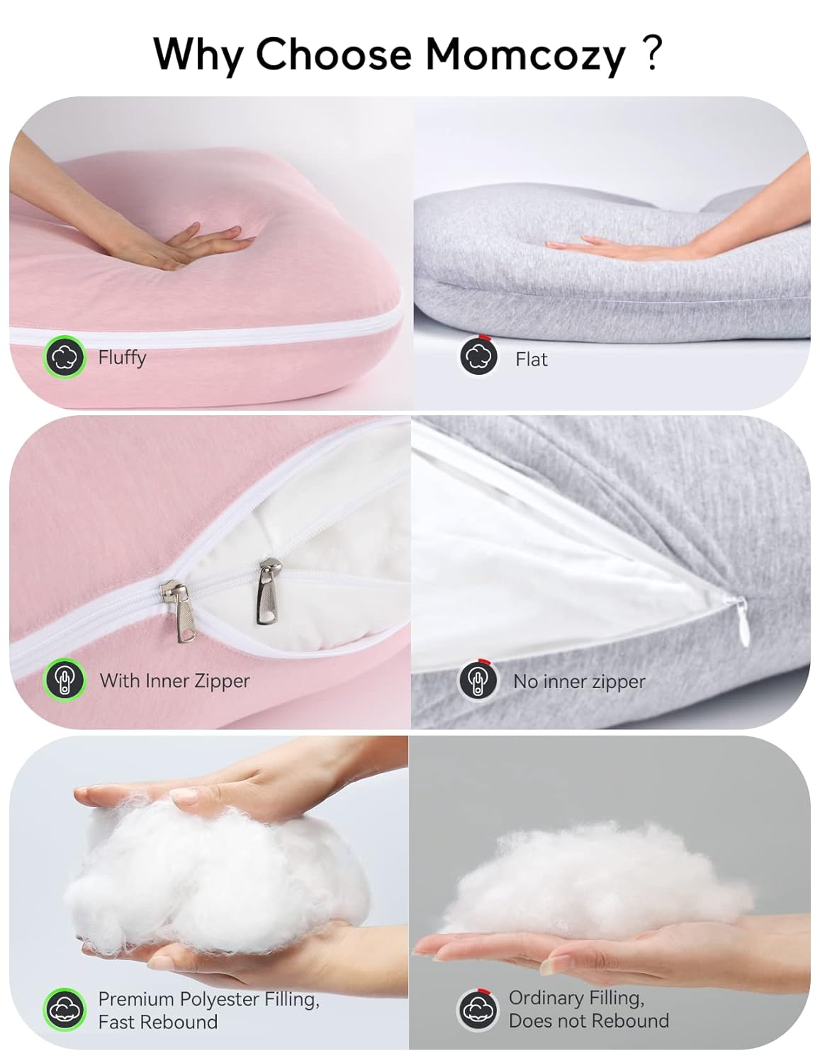 Momcozy U-Shaped Pregnancy Pillow - Full Body Maternity Support for Side Sleeping, 57 Inch, Pink