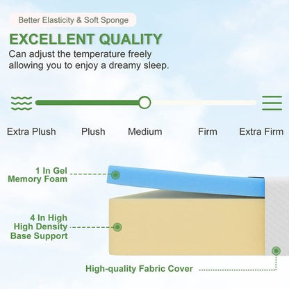 FDW | 5 Inch Twin Mattress | Medium Firm | Gel Memory Foam Mattress | White | Bed in a Box, CertiPUR-US Certified | Pressure Relief, Cooling Ventilated Foam | Washable Removable Cover