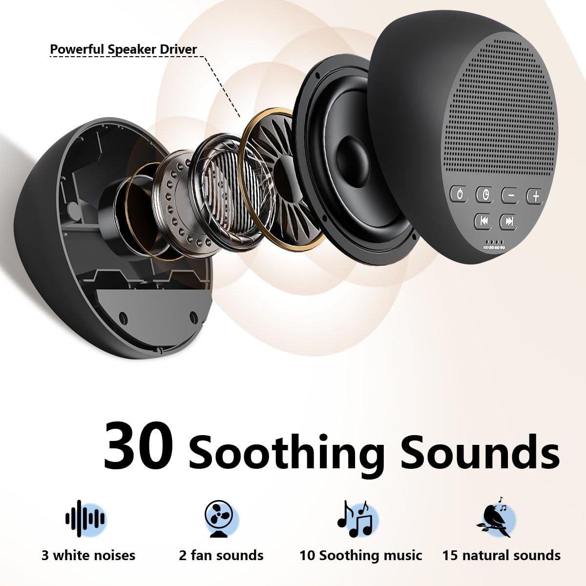 Skiennix Portable Sound Machine - 30 Soothing Sounds for Sleep | Auto-Off Timer & Memory Function