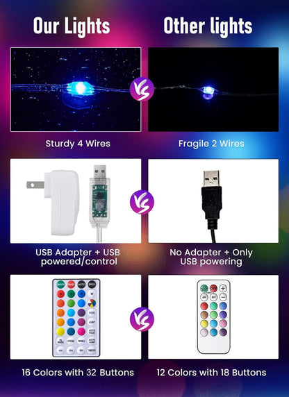 Minetom Color Changing Fairy String Lights - 66 Feet, 200 LED Waterproof Twinkle Lights with Remote & 4 Modes