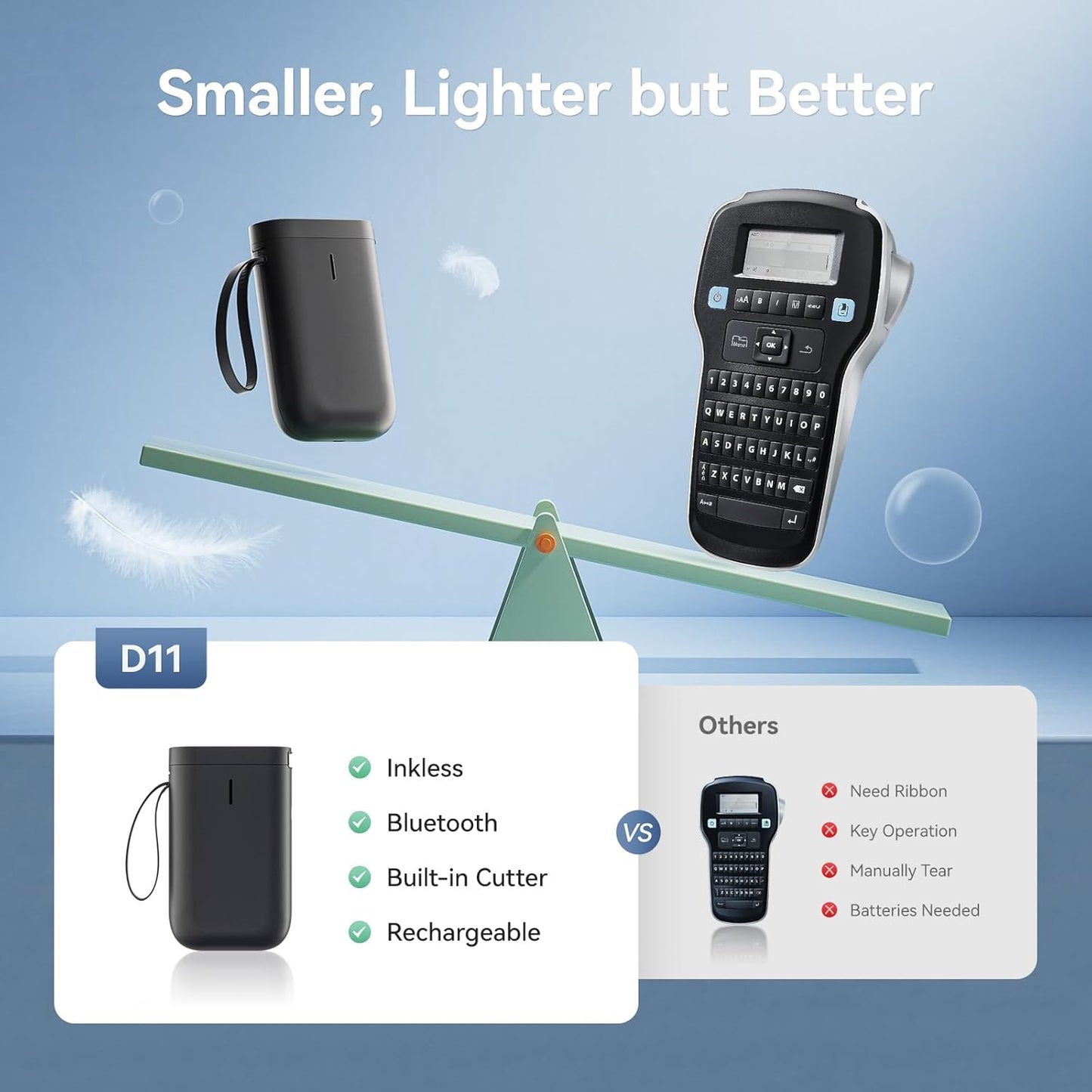NIIMBOT Label Maker - Portable Wireless Label Printer with Multiple Templates | USB Rechargeable for Home & Office Organization
