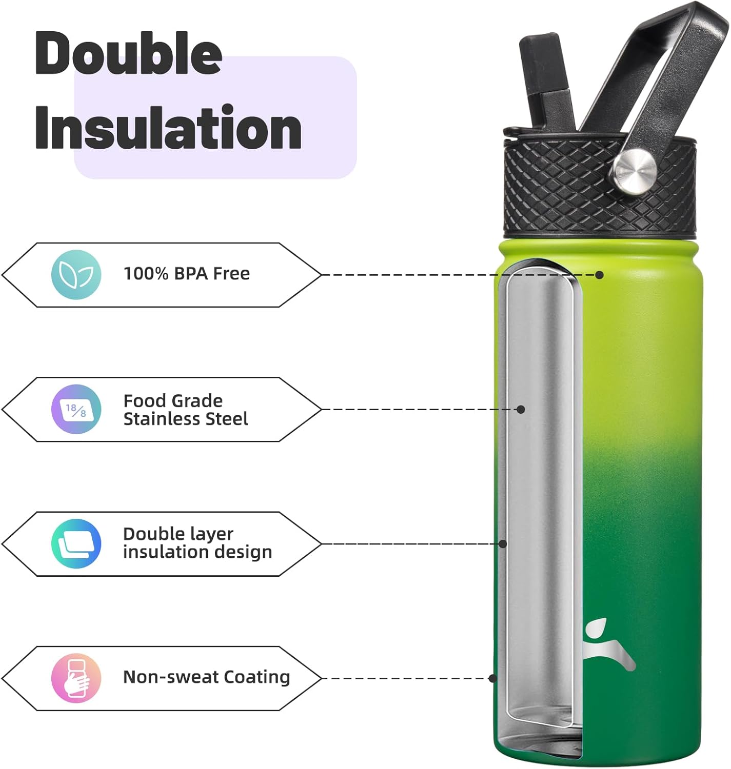 Skiennix 18 Oz Insulated Stainless Steel Water Bottle - Durable Sport Design with 3 Lids | Bamboo Grove