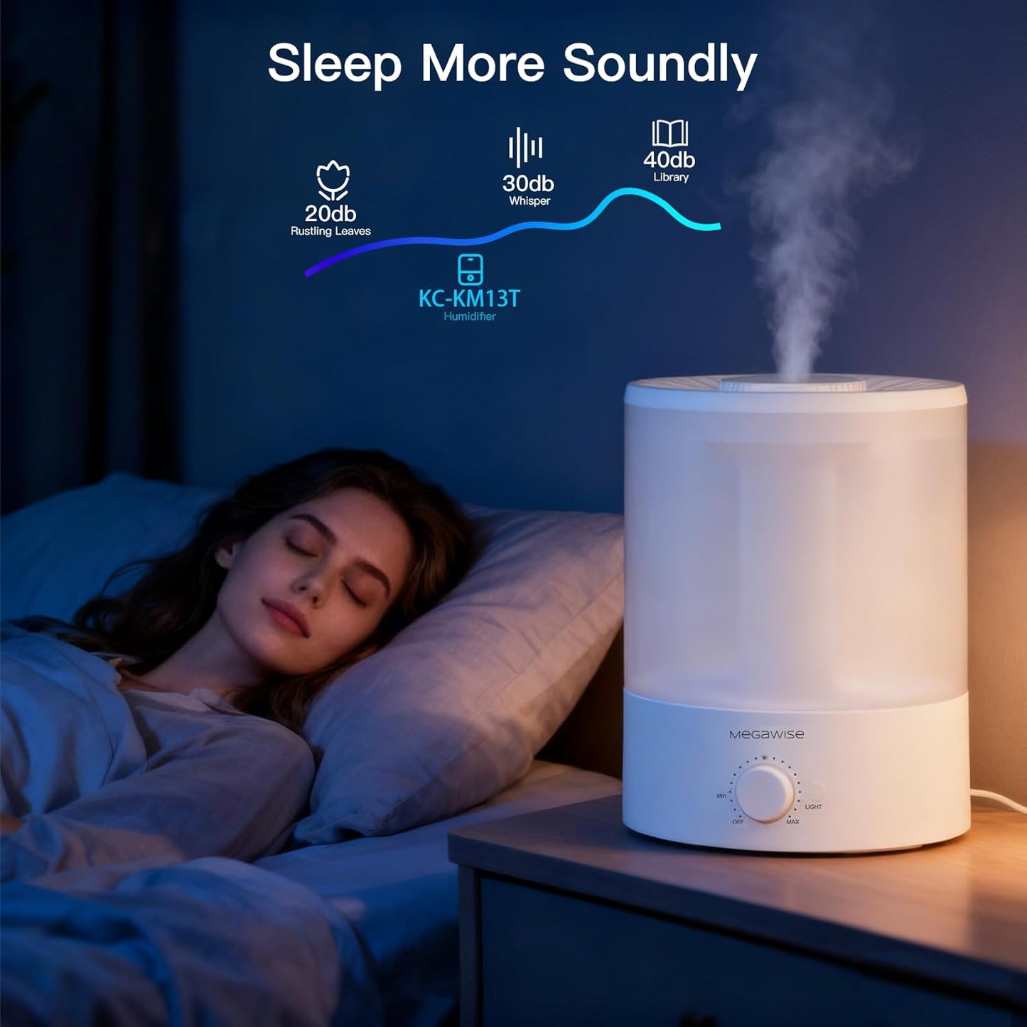 MEGAWISE Ultrasonic Cool Mist Humidifier - 3.5L Top-Fill Essential Oil Diffuser with Night Light & Auto Shut-Off (2 Pack)
