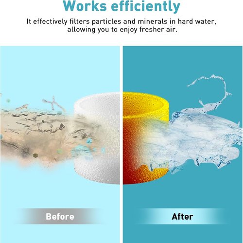30-pack Humidifier Filters Compatible with LEVOIT Humidifiers Model Classic160, Dual150, Dual200S, Classic300(S), LV600S, OasisMist 450S, Superior 6000S Series - Enhanced Humidification Efficiency