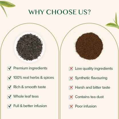 VAHDAM Original English Breakfast Tea - Strong & Aromatic Loose Leaf | Non-GMO, Gluten-Free | 340g/12oz - 170+ Cups