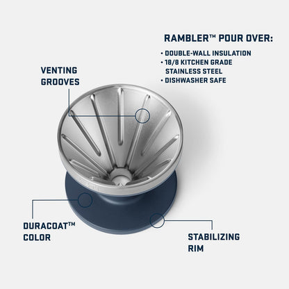 YETI Rambler 20 oz Tumbler - Stainless Steel, Vacuum Insulated with MagSlider Lid - Navy Color