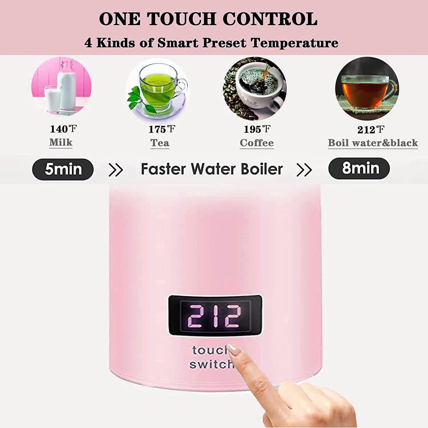 Travel Electric Kettle Small Portable Electric Kettle, 380ML Mini Tea Kettle with 4 Variable Presets, 304 Stainless Steel Travel Water Boiler for Coffee Tea, Auto Shut-Off & Boil Dry Protection (Pink)