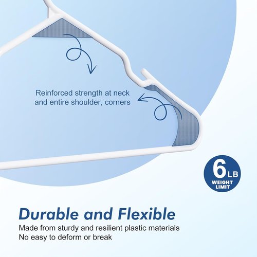 HOUSE DAY Plastic Hangers - 20 Pack White Non-Slip Clothes Hangers for T-Shirts, Dresses & Coats