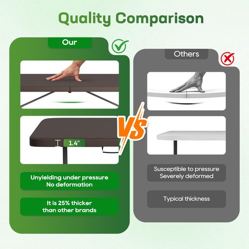 FDW 6 Foot Folding Table, Portable Plastic Table with Carrying Handle Perfect for Indoor, Outdoor, Party, Dining, Wedding, Events, Camping, Brown