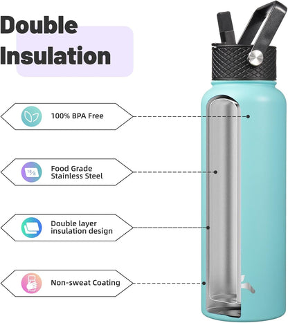 Skiennix 40oz Insulated Water Bottle - Stainless Steel Sport Bottle with 3 Lids | Turquoise