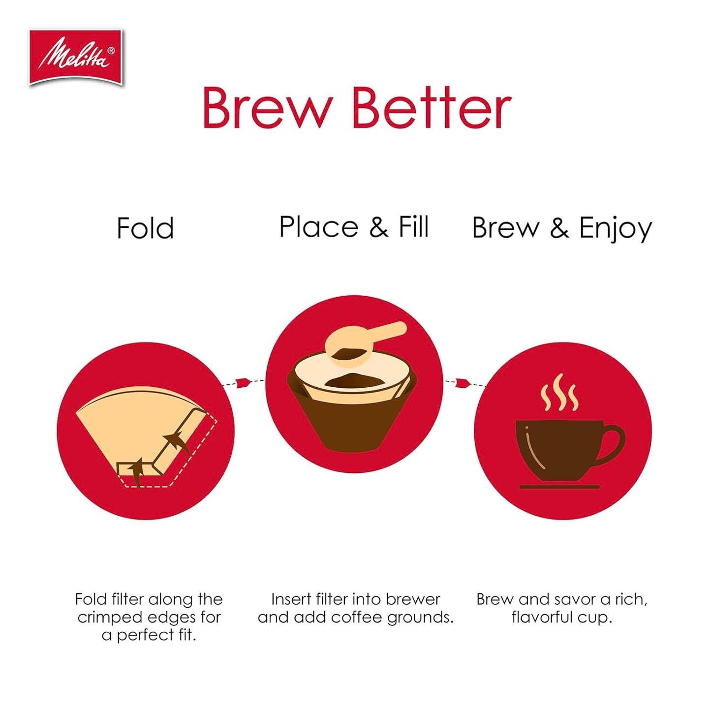 Melitta #4 Cone Coffee Filters - Natural Brown, 480 Total Filters | Fits 8-12 Cup Makers, Compostable & Tear-Resistant