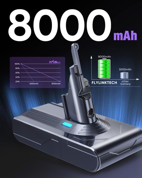 FLYLINKTECH V8 Battery Replacement - 8000mAh for Animal, Absolute, Fluffy & Parquet Vacuums | Includes 3 Filters & Tools