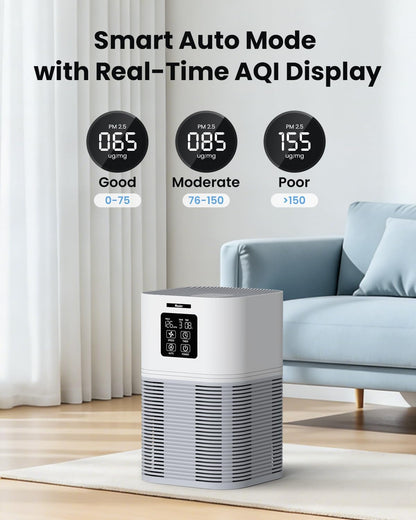 VEWIOR Air Purifier - H13 True HEPA Filter for Large Rooms Up to 1200 Sq.Ft | Quiet & Fragrance Sponge