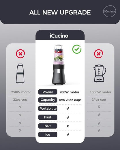 iCucina Smoothie Blender - 700W Personal Blender for Shakes & Smoothies | Includes 2 x 28oz Portable Cups