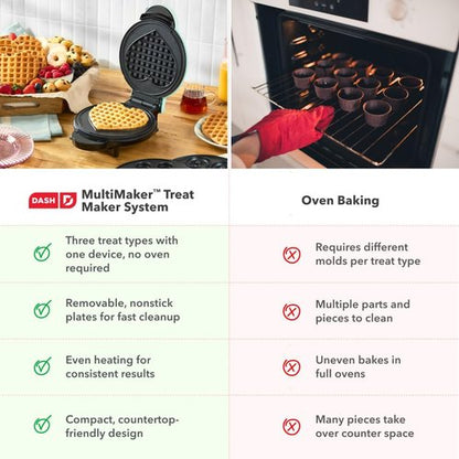 Dash MultiMaker® Treat Maker System - Create Mini Donuts, Cupcakes & Heart-Shaped Waffles - Aqua, Easy-Clean Design