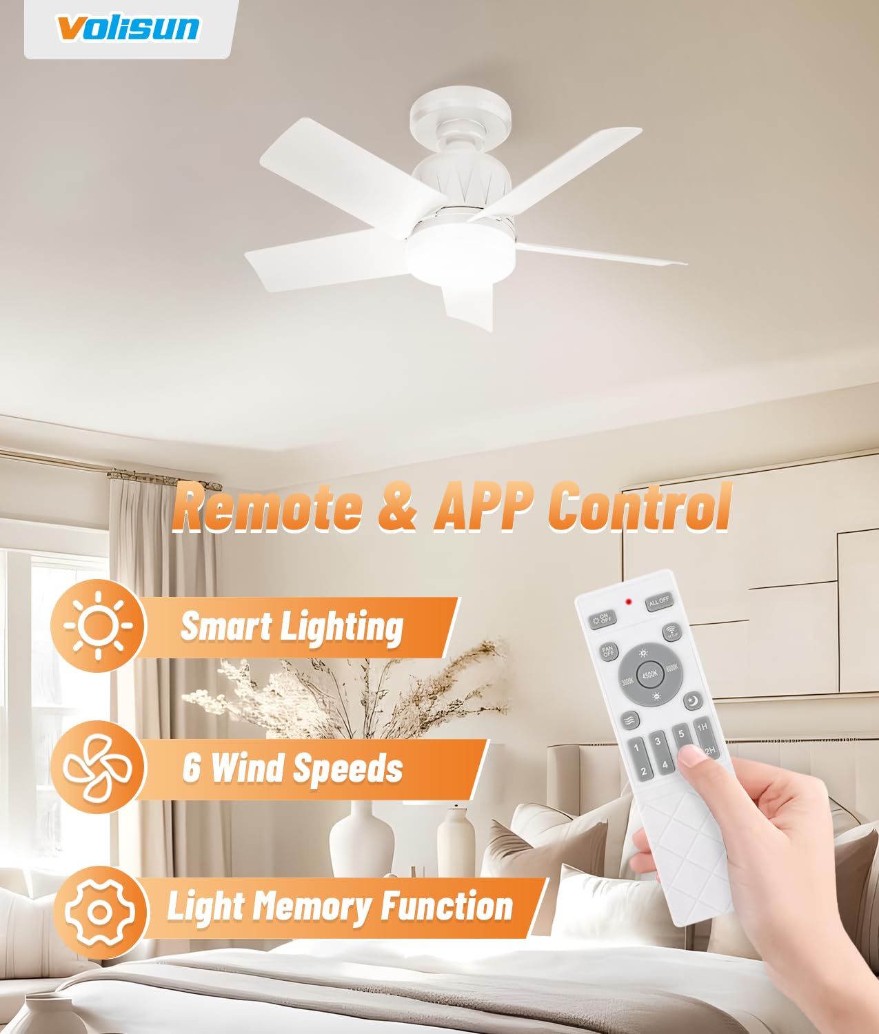 VOLISUN Socket Fan Light with Remote, Socket Ceiling Fan with Dimmable Led Light Bulb, 3CCT, 1500 Lumen Light Socket Fan, Screw in Small Ceiling Fan for Bedroom, Kitchen, Living Room, Garage(White)