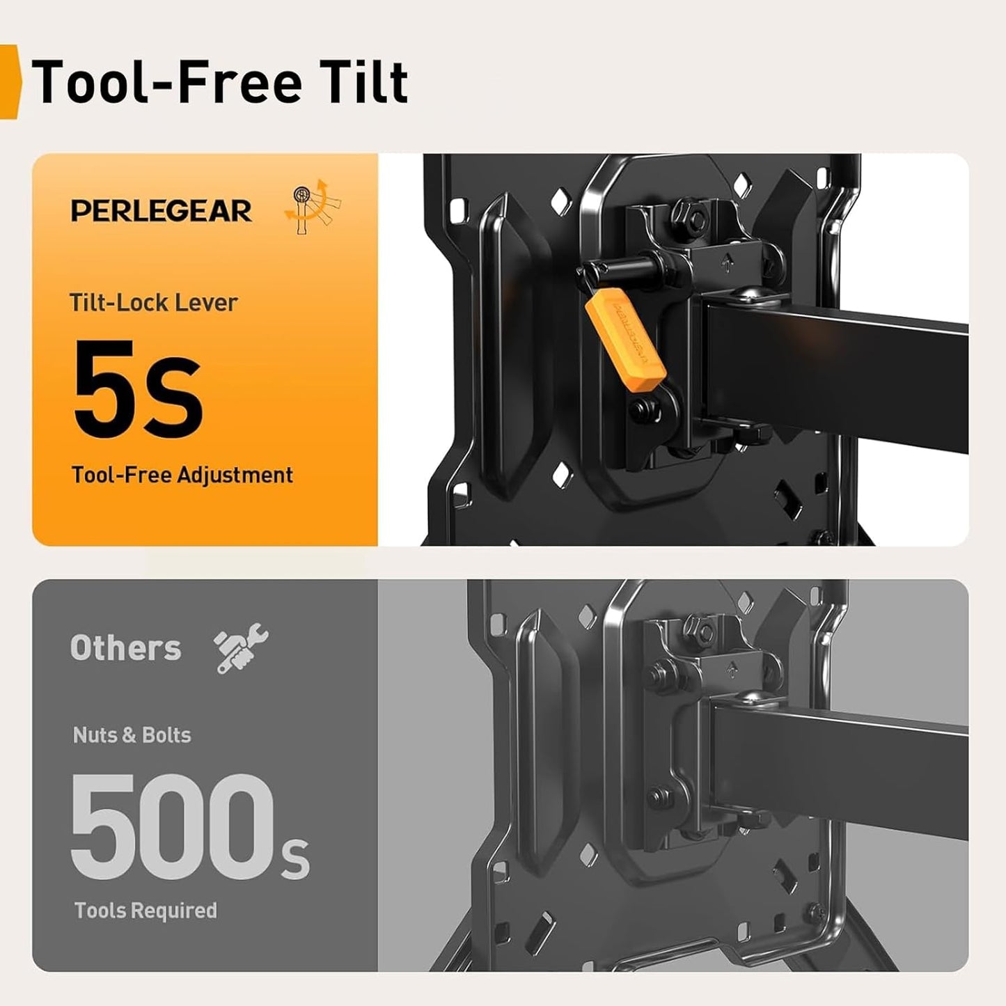 Perlegear Long Arm TV Wall Mount - Full Motion Bracket for 32-65" TVs | 37.4" Extension, Max VESA 400x400mm, Swivel & Tilt, Holds Up to 110 lbs