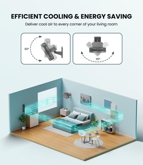 LEMOISTAR 10-Inch Wall Mounted Fan - Remote Control, 90° Oscillation, 4 Speeds, Quiet Operation | Grey