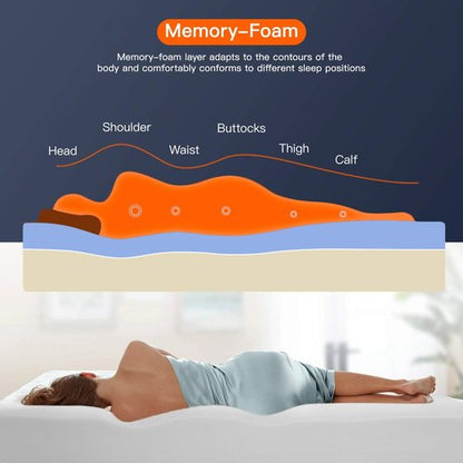 FDW 8-Inch Gel Memory Foam Mattress - Medium Firm | Pressure Relief & Cooling | White Bed in a Box
