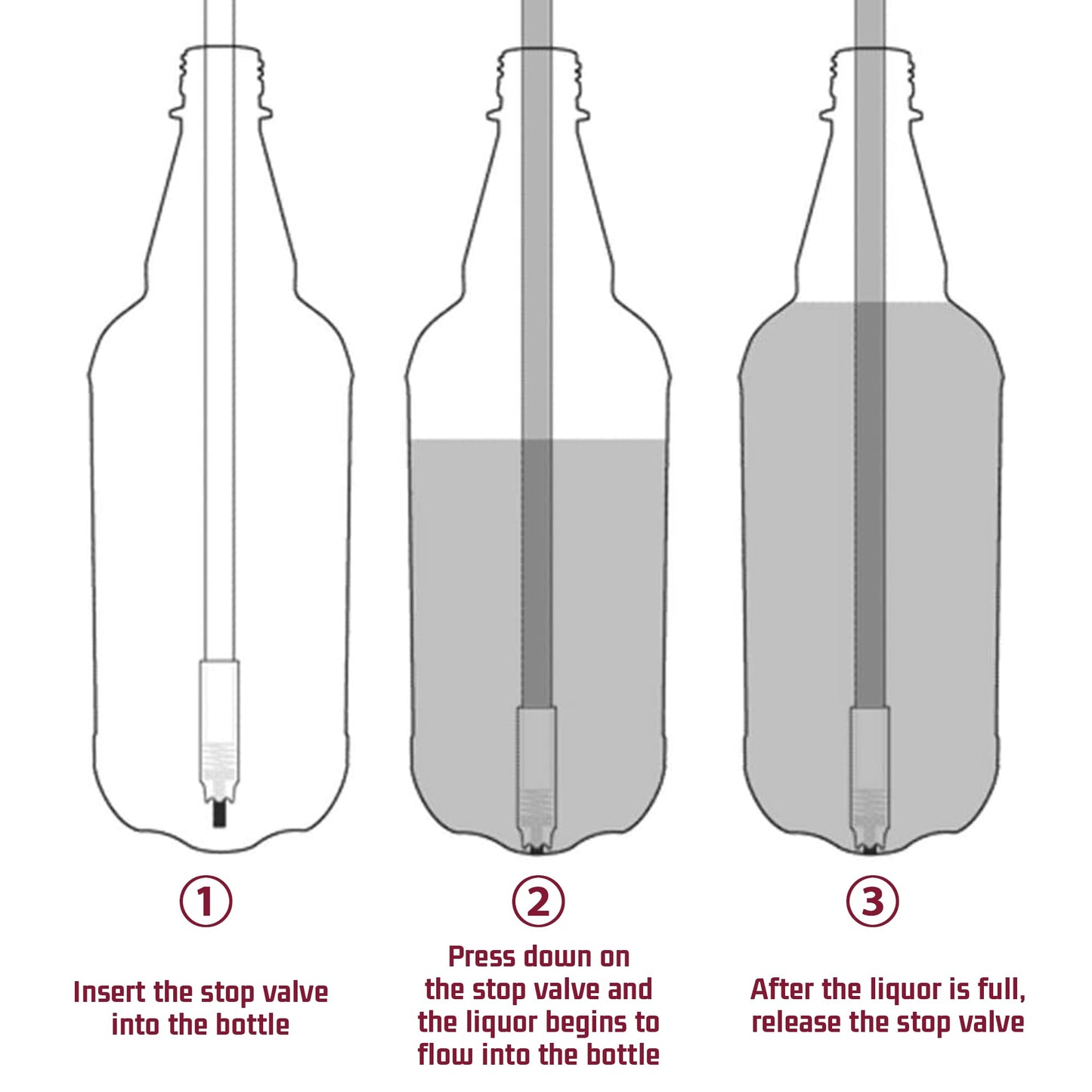 LURKA Wine & Mead Making Kit，Siphon Pump with 6 Feet of Tubing, Bottling Wand, Clamp, Bubble Airlock and Drilled Stopper，Wine Making Supplies for Beginners，Wine Wand and Auto Siphon Included