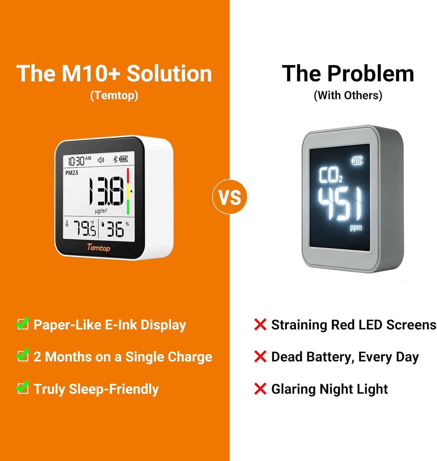 Temtop M10+ Indoor Air Quality Monitor - 6-in-1 PM2.5 & VOC Detector with E-Ink Display | Battery Powered, App-Enabled Temperature & Humidity Sensor