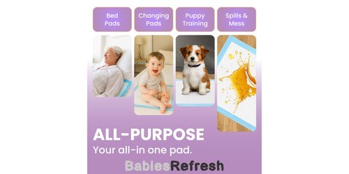 50 Count Super Absorbency 2XL 36” x 36" Disposable Underpads, Leakproof Quick Drying for Multi-use for Babies, Puppy Pads and Adults, Chucks, Disposable Diaper Changing Pad for Baby, Blue XXL