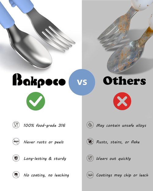 Bakpoco 6PCS Toddler Utensils Set - 316 Stainless Steel Baby Forks & Spoons with Silicone Handles - BPA Free, Dishwasher Safe, Bright Colors
