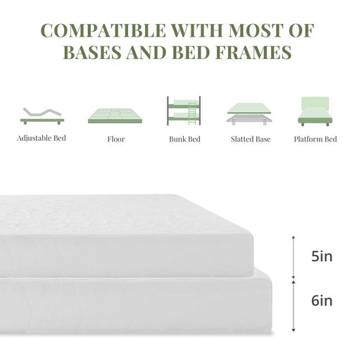 6 Inch Full Size Memory Foam Mattress in a Box for Kids, Relieve Pressure with Medium Firm Support, Fiberglass Free, CertiPUR-US Certified