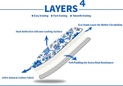 Skiennix Ironing Board Cover - Scorch & Stain Resistant Cotton Pad | 15x54 Inch with Elastic Edge