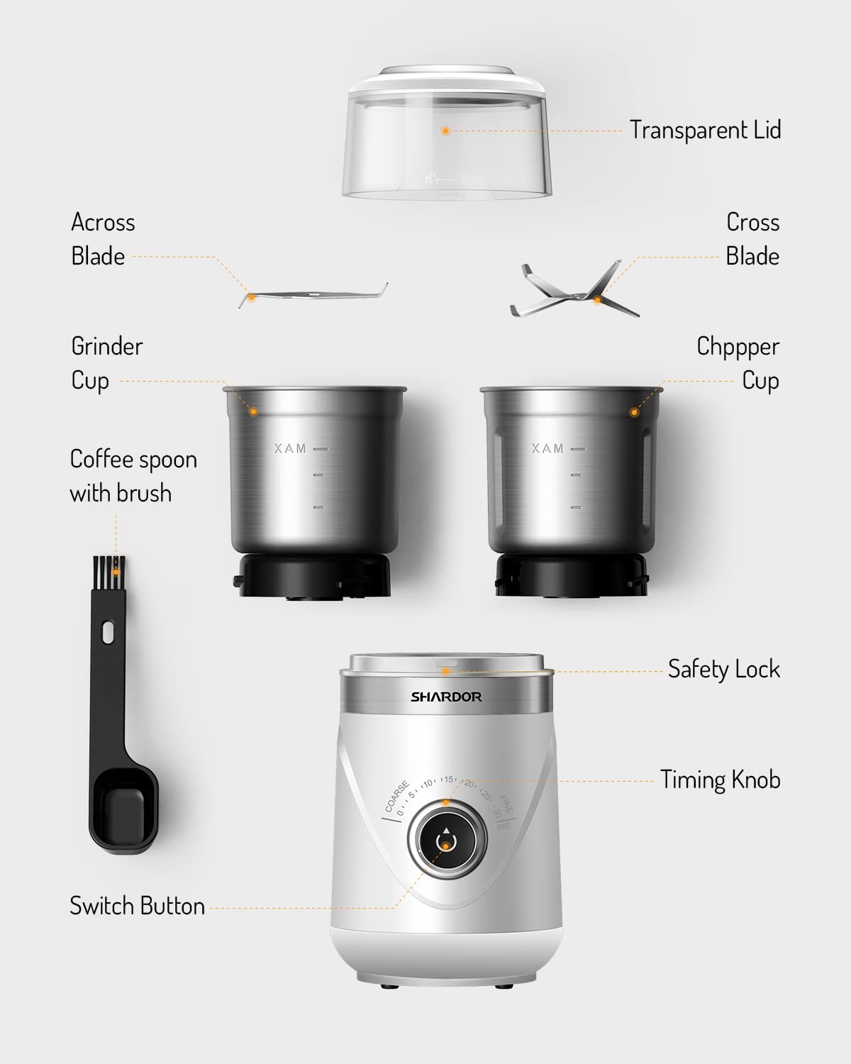 SHARDOR Adjustable Coffee Grinder Electric, Herb, Spice, Coffee Bean, Espresso with 2 Removable Stainless Steel Wet and Dry Bowl, White, Upgraded 2.0