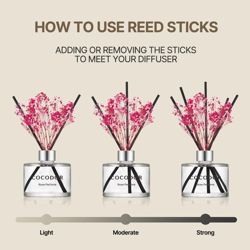 COCODOR Flower Reed Diffuser Set / 6.7oz / Clean Linen/Scent Diffuser with Sticks Home Fragrance Reed Diffuser for Bathroom Shelf Decor