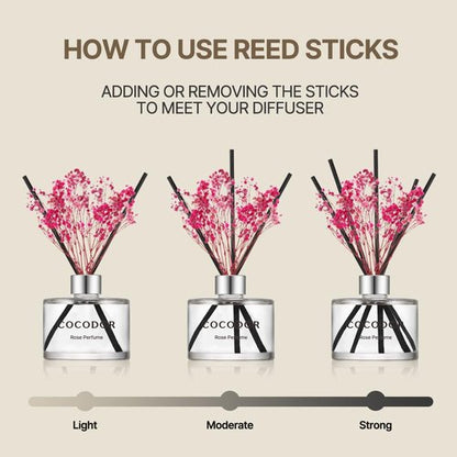 COCODOR Flower Reed Diffuser Set / 6.7oz / Clean Linen/Scent Diffuser with Sticks Home Fragrance Reed Diffuser for Bathroom Shelf Decor