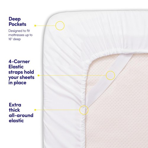 1500 Supreme Collection Twin Sheet Sets White - 3 Piece Bed Sheets and Pillowcase Set for Twin Mattress - Extra Soft, Elastic Corner Straps, Deep Pocket Sheets, Twin White