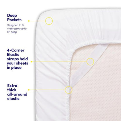 1500 Supreme Collection Twin Sheet Sets White - 3 Piece Bed Sheets and Pillowcase Set for Twin Mattress - Extra Soft, Elastic Corner Straps, Deep Pocket Sheets, Twin White