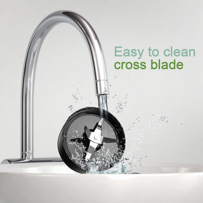 Magic Bullet Cross Blade Blender Replacement Parts - Pack of 2 for 250-Watt MB1101 Series Juicer & Mixer