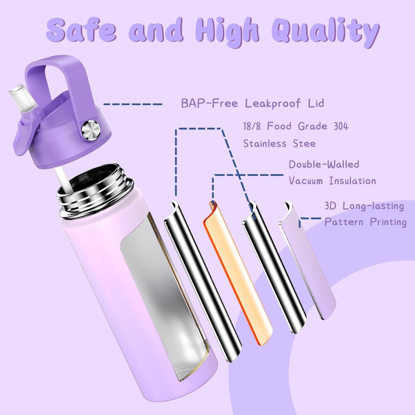 Skiennix 18oz Kids Insulated Water Bottle - BPA-Free Stainless Steel Travel Tumbler (Purple)