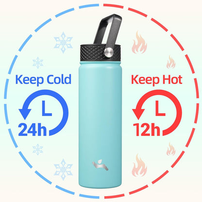 Skiennix 22oz Stainless Steel Water Bottle - Insulated with 3 Lids | Turquoise Color