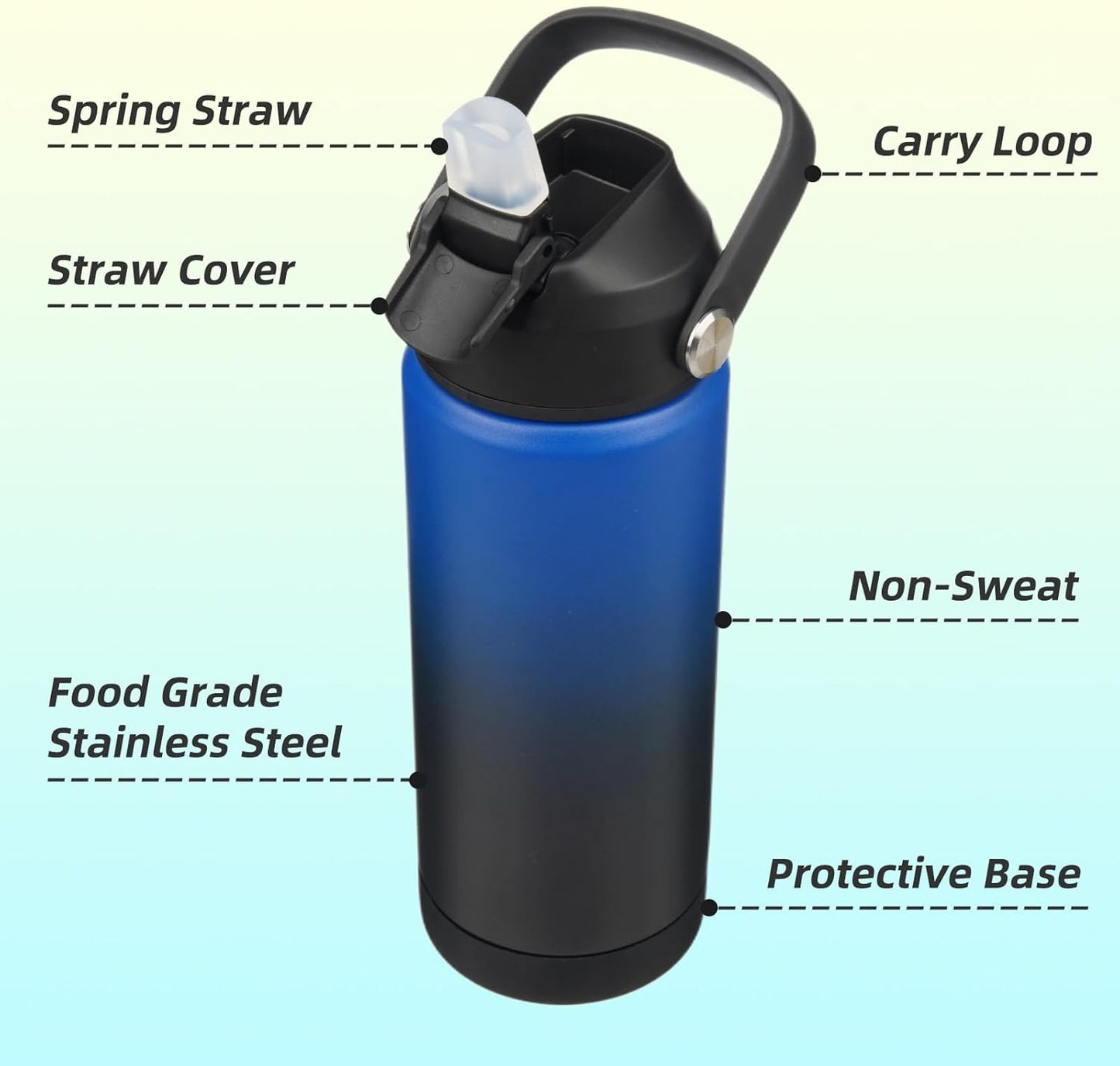 Skiennix Insulated Water Bottle - 18 oz Stainless Steel with Straw Lid & Silicone Handle | Black/Blue