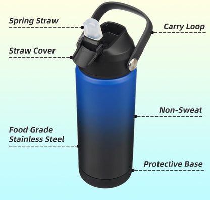 Skiennix Insulated Water Bottle - 18 oz Stainless Steel with Straw Lid & Silicone Handle | Black/Blue